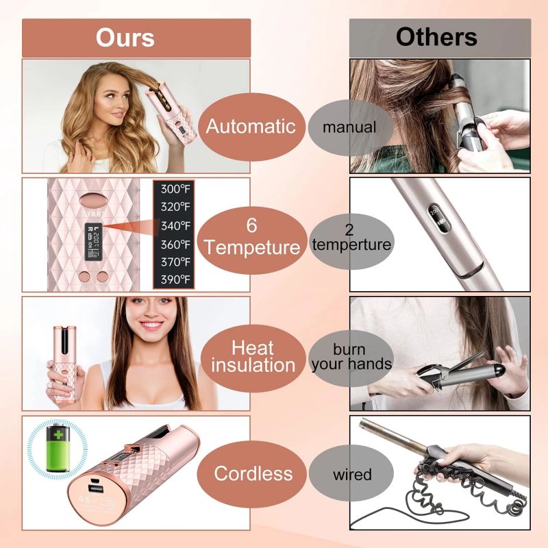 Curling Iron Cordless Automatic Hair Curler USB Rechargeable Curls Waves LCD Display Ceramic Curly Rotating Curling Wave Styer