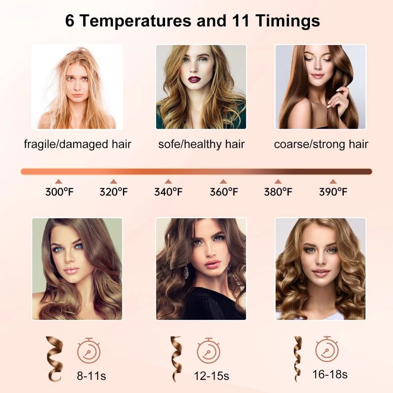 Curling Iron Cordless Automatic Hair Curler USB Rechargeable Curls Waves LCD Display Ceramic Curly Rotating Curling Wave Styer